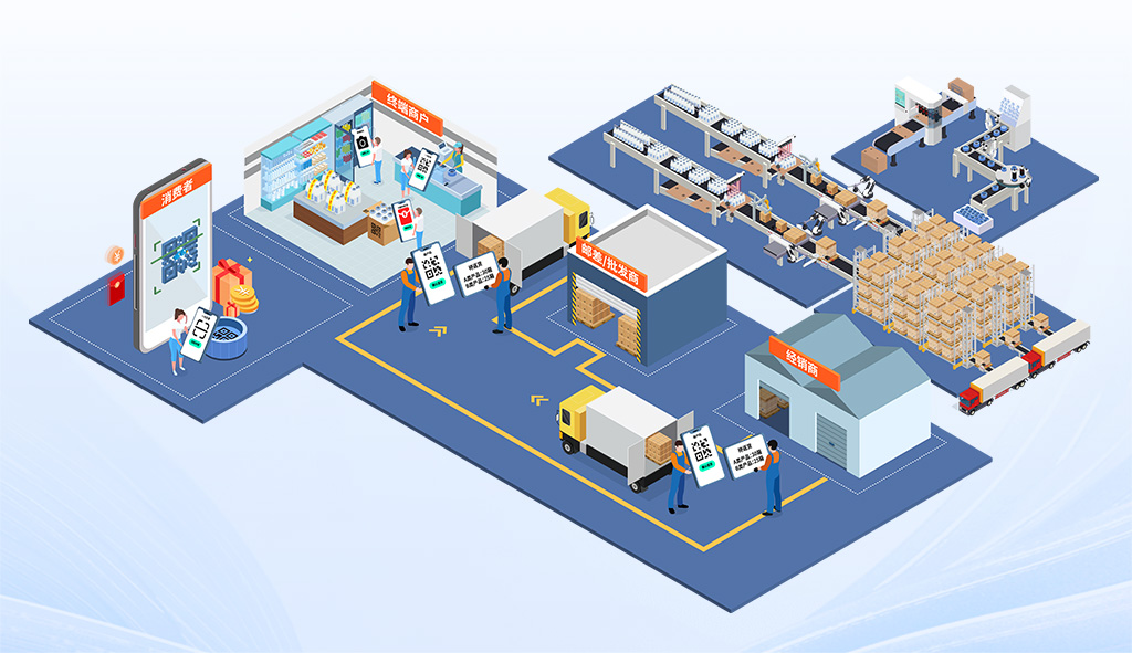 全链路&全场景数字化技术服务商