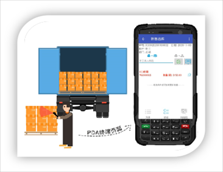 海底捞食品一盒一码防伪防窜货追溯系统 (3).png 海底捞食品一盒一码防伪防窜货追溯系统 (3).png