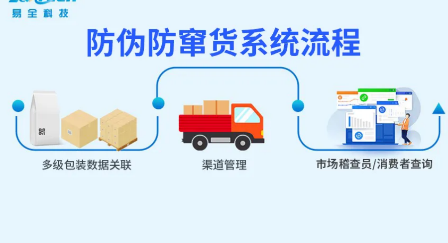 企业微信截图_17827195462691.png 企业微信截图_17827195462691.png