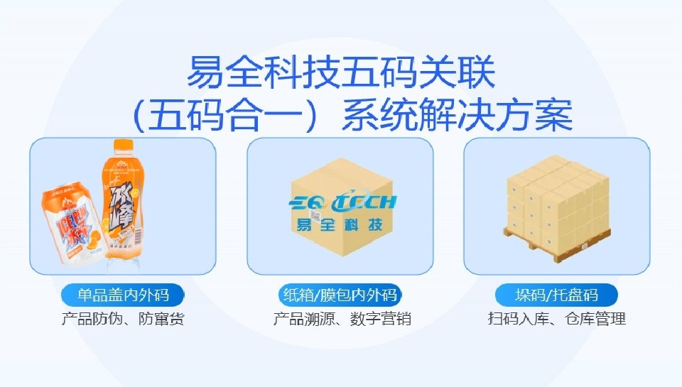 五码关联系统22_副本.jpg 五码关联系统22_副本.jpg