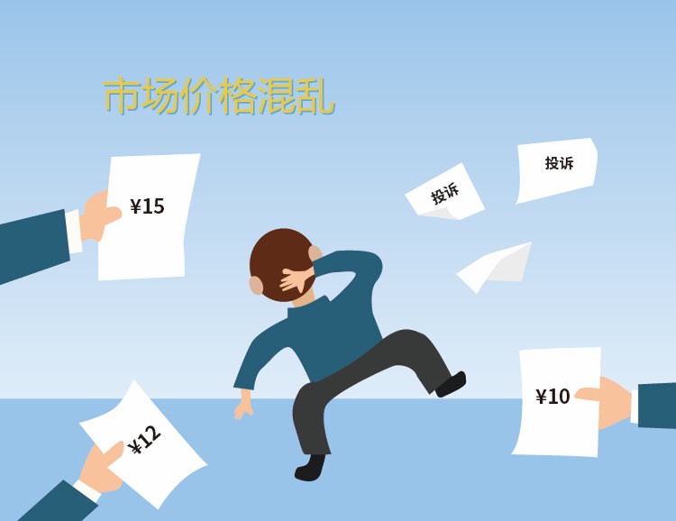 价格混乱.jpg 价格混乱.jpg