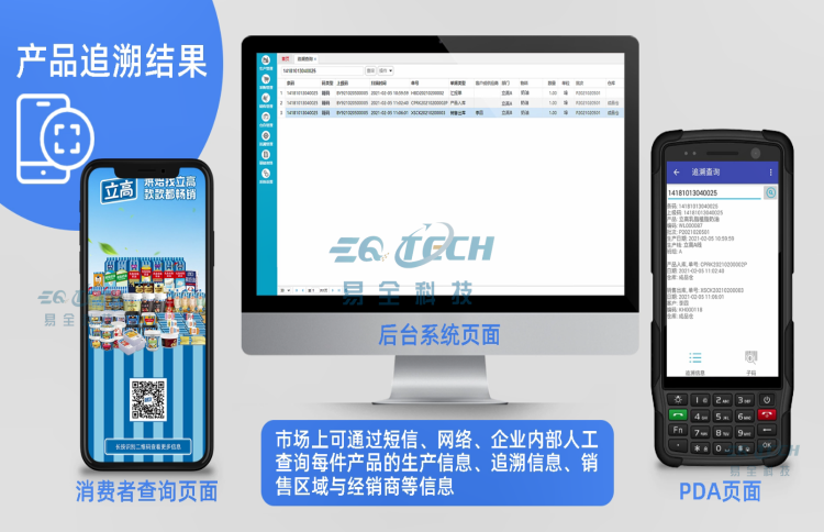 奶油防伪防窜货系统_水印logo.png 奶油防伪防窜货系统_水印logo.png