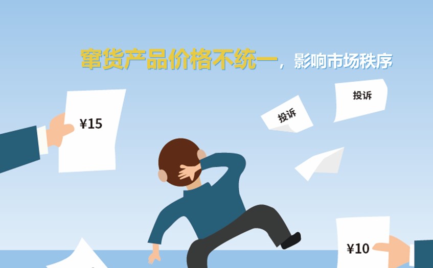 窜货产品价格不统一.jpg 窜货产品价格不统一.jpg
