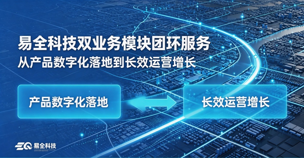 易全科技双业务模块闭环服务_副本.jpg 易全科技双业务模块闭环服务_副本.jpg