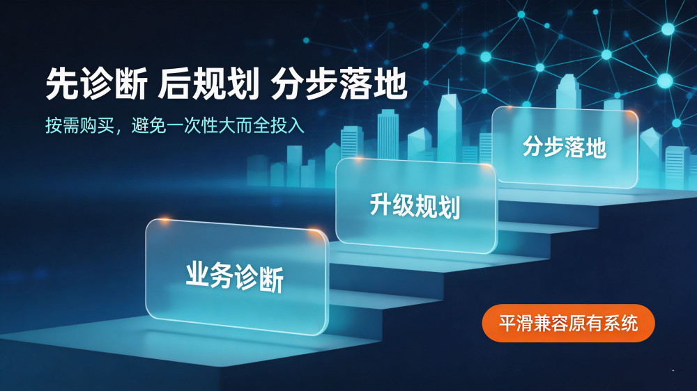 易全科技企业服务介绍_副本.png