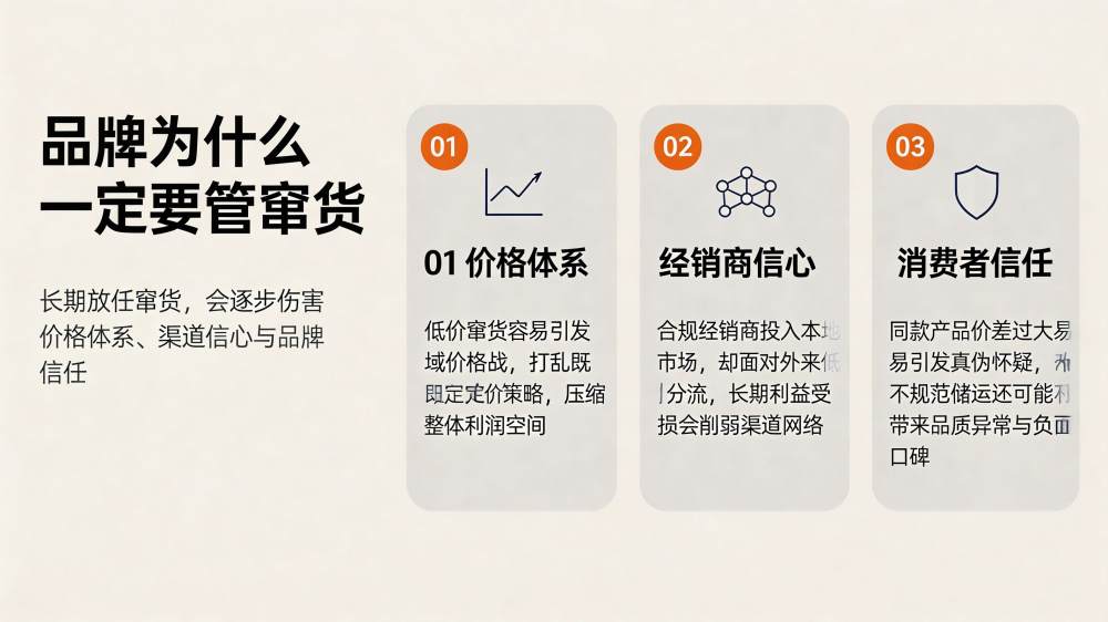 品牌为何必须管控窜货_副本.jpg 品牌为何必须管控窜货_副本.jpg