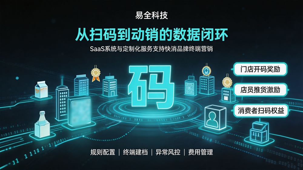 易全科技终端动销与扫码营销支持 (3)_副本.jpg 易全科技终端动销与扫码营销支持 (3)_副本.jpg