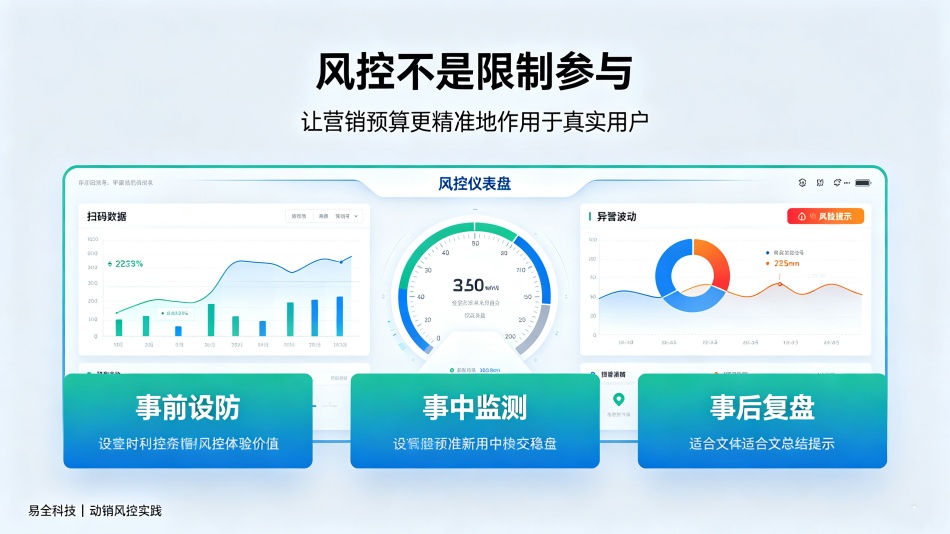 一物一码营销与防窜货方案实操 (1)_副本.jpg