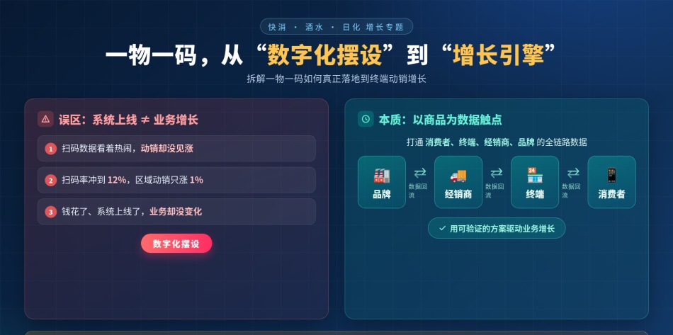 bC联动破解营销断点实现真动销_副本.jpg bC联动破解营销断点实现真动销_副本.jpg