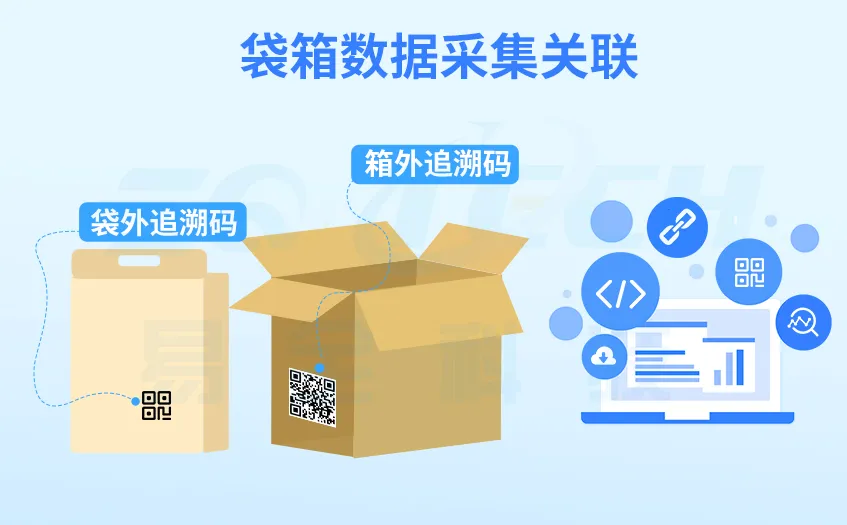 企业微信截图_17920287171356.png 企业微信截图_17920287171356.png