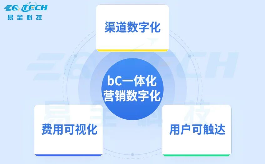 五码关联2.jpg 五码关联2.jpg