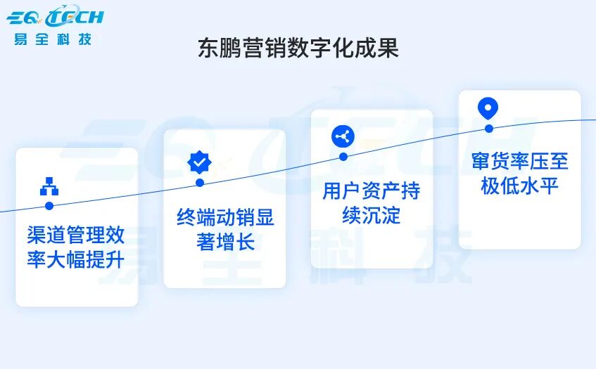 五码关联5.jpg 五码关联5.jpg