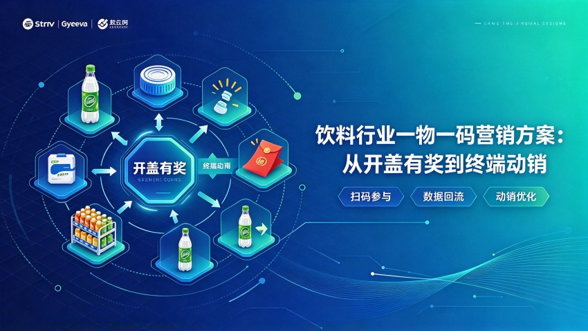 饮料行业一物一码营销方案：从开盖有奖到终端动销