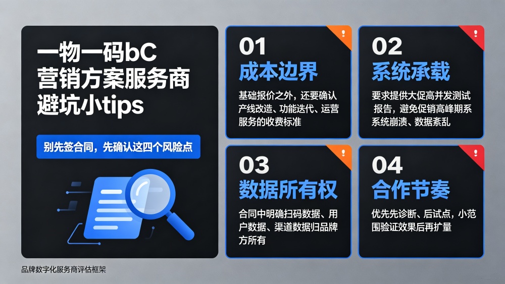 快消行业一物一码项目避坑指南，从规划到落地全链路
