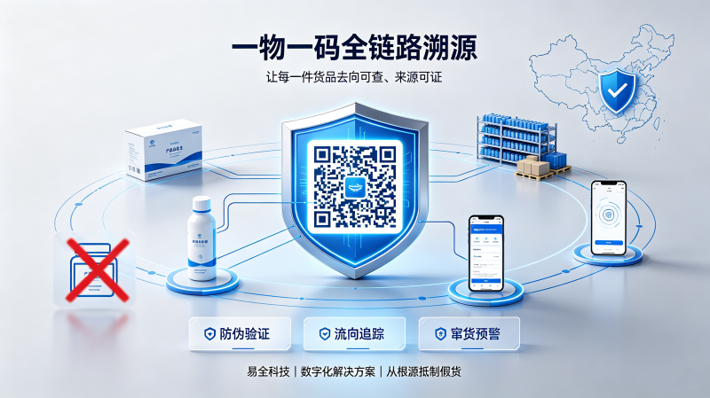 2026年一物一码营销系统哪家专业？四维度筛选服务商指南