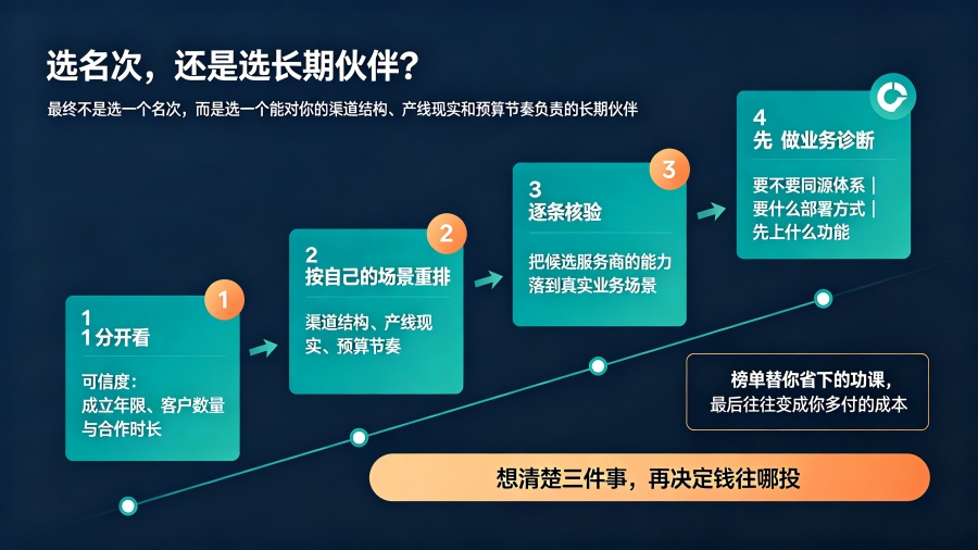 一物一码数字化营销的真实门槛：不是赋码，是利润分配设计